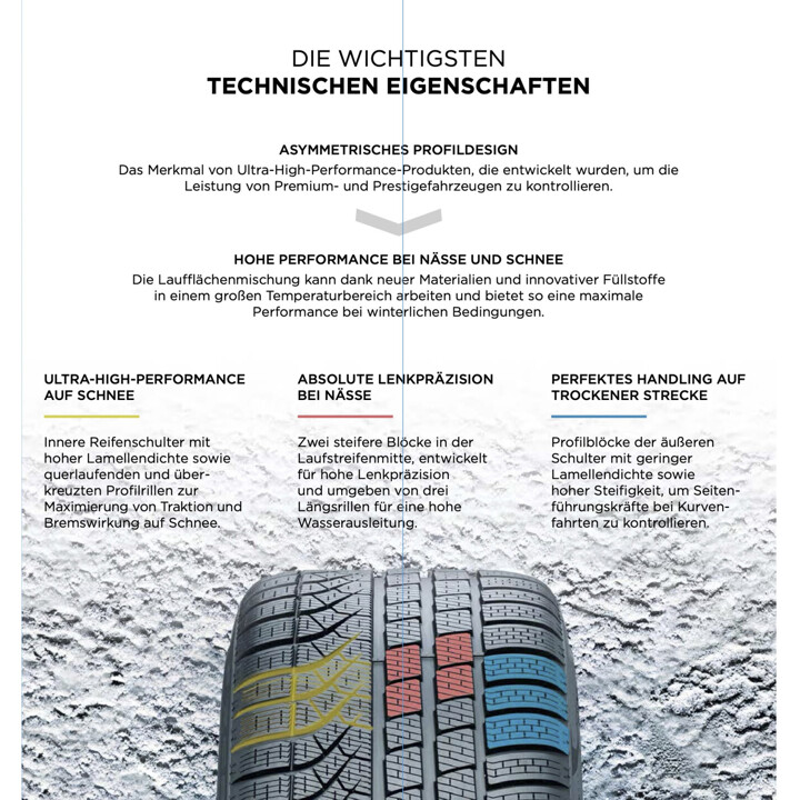 Pirelli - P Zero Winter (*) FSL XL 3PMSF DOT21 - 285/40R20 108 V | ROUGHBULL RACING