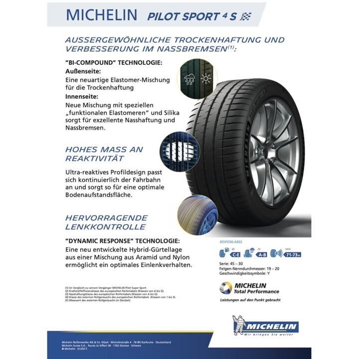 Produktinformationen