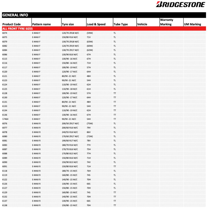 Exedra MAX - Reifengrößentabelle