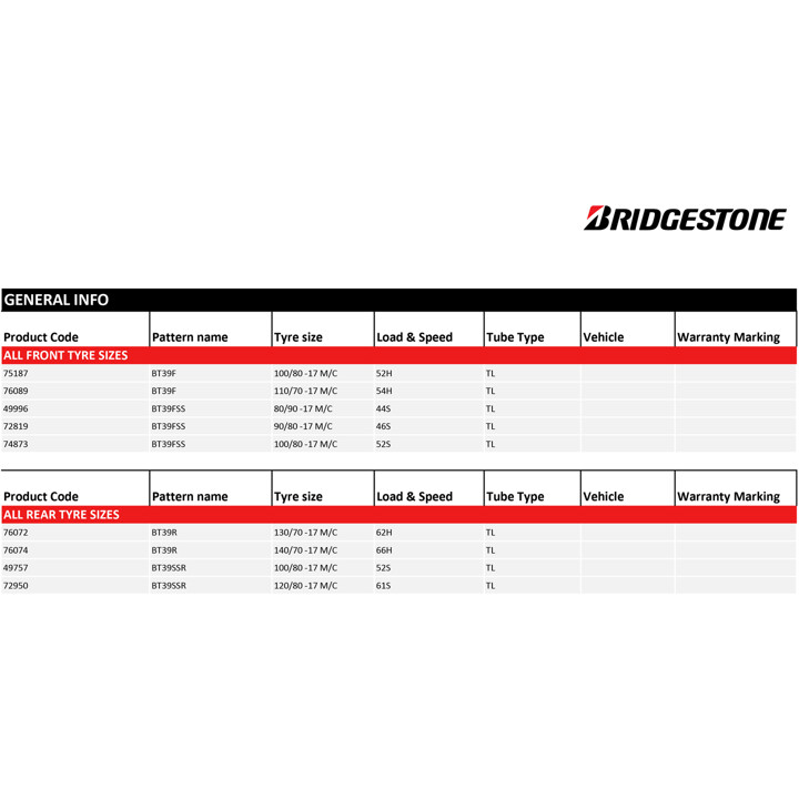 Battlax BT39 Reifengrößentabelle