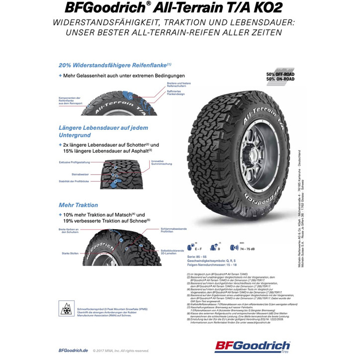 BF Goodrich - All-Terrain TA KO2 3PMSF M+S RBL - 215/65R16 103 S | ROUGHBULL RACING