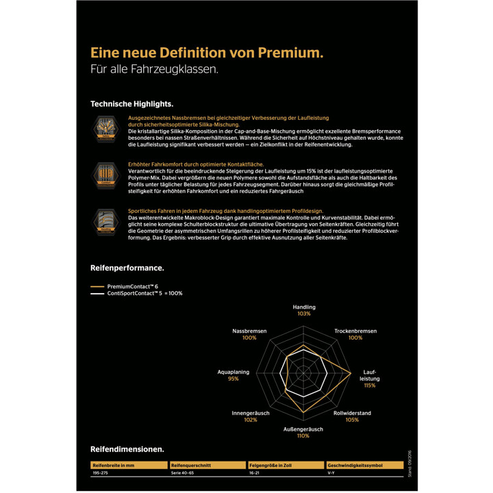 Continental - Premiumcontact 6 Elect FR - 225/55R19 99 V | ROUGHBULL RACING